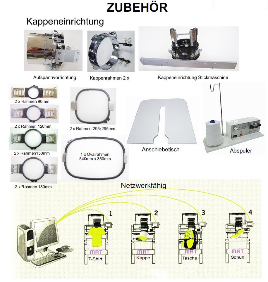 1201tc-7s-tc-8s-Zubehoer