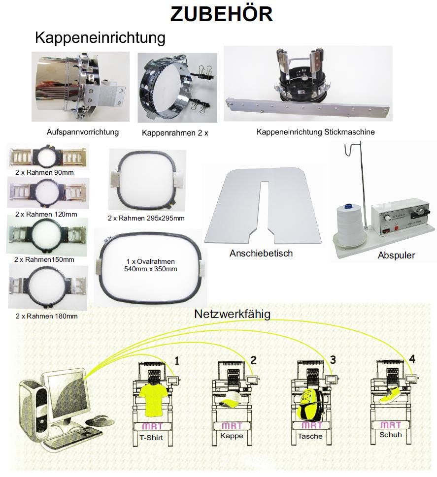 1201tc-7s-tc-8s-Zubehoer